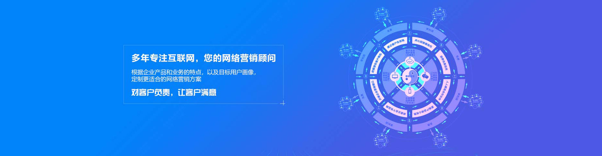 图们竞价排名